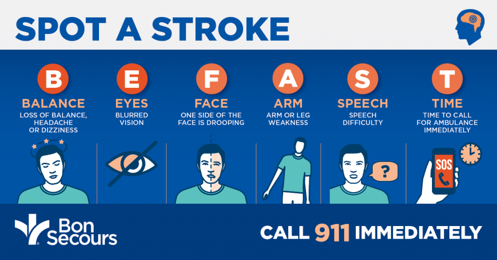 Stroke Warning Signs And Symptoms Bon Secours Blog